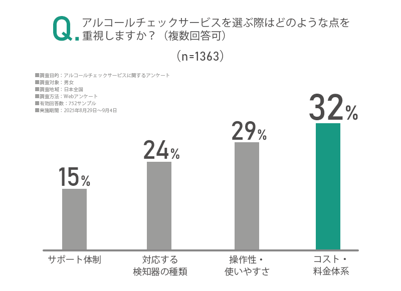 アンケート画像