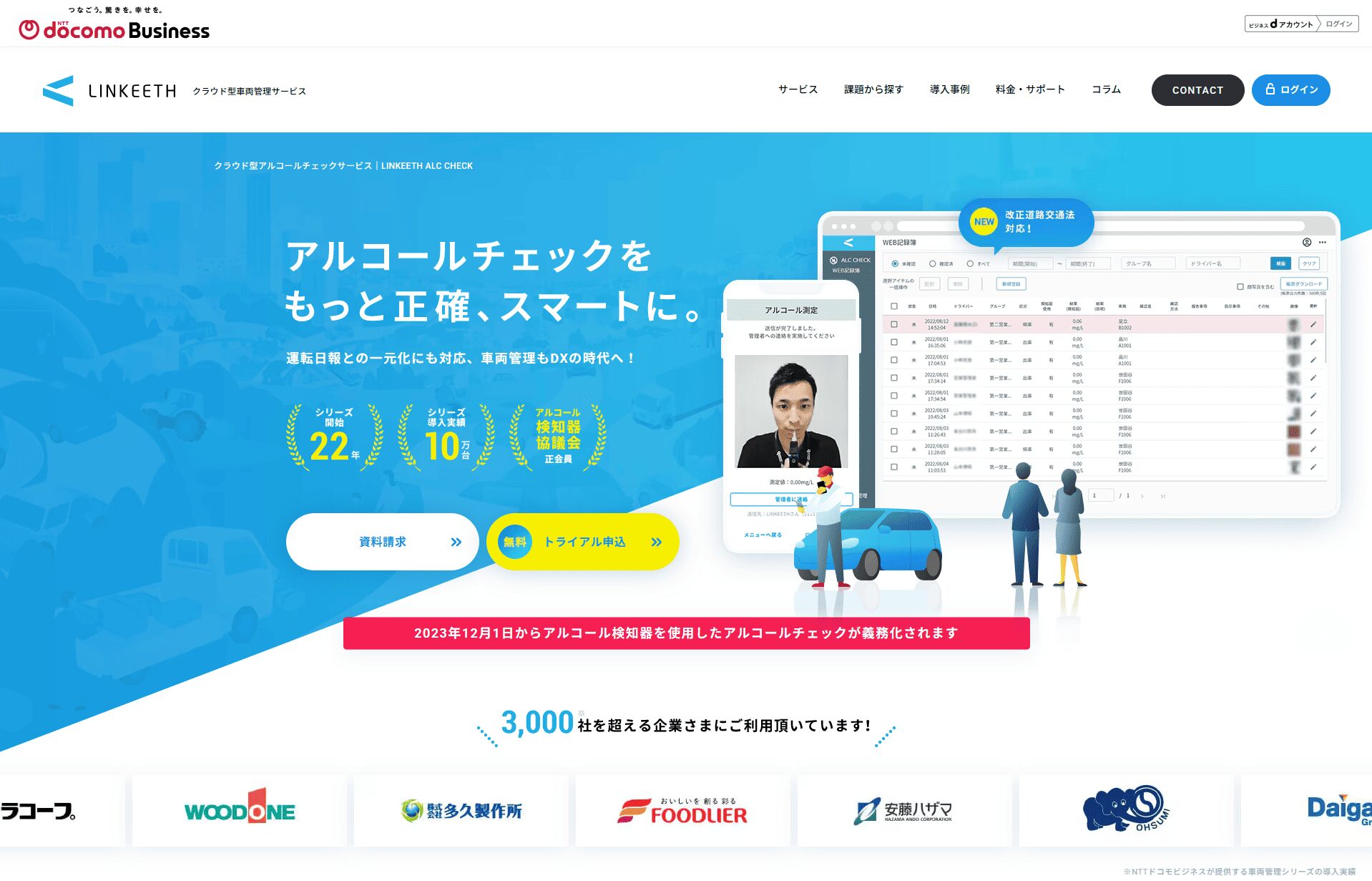 ﻿﻿﻿アルコールチェックアプリおすすめ：LINKEETH ALC CHECK