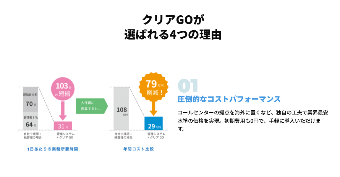 クリアGOの画像